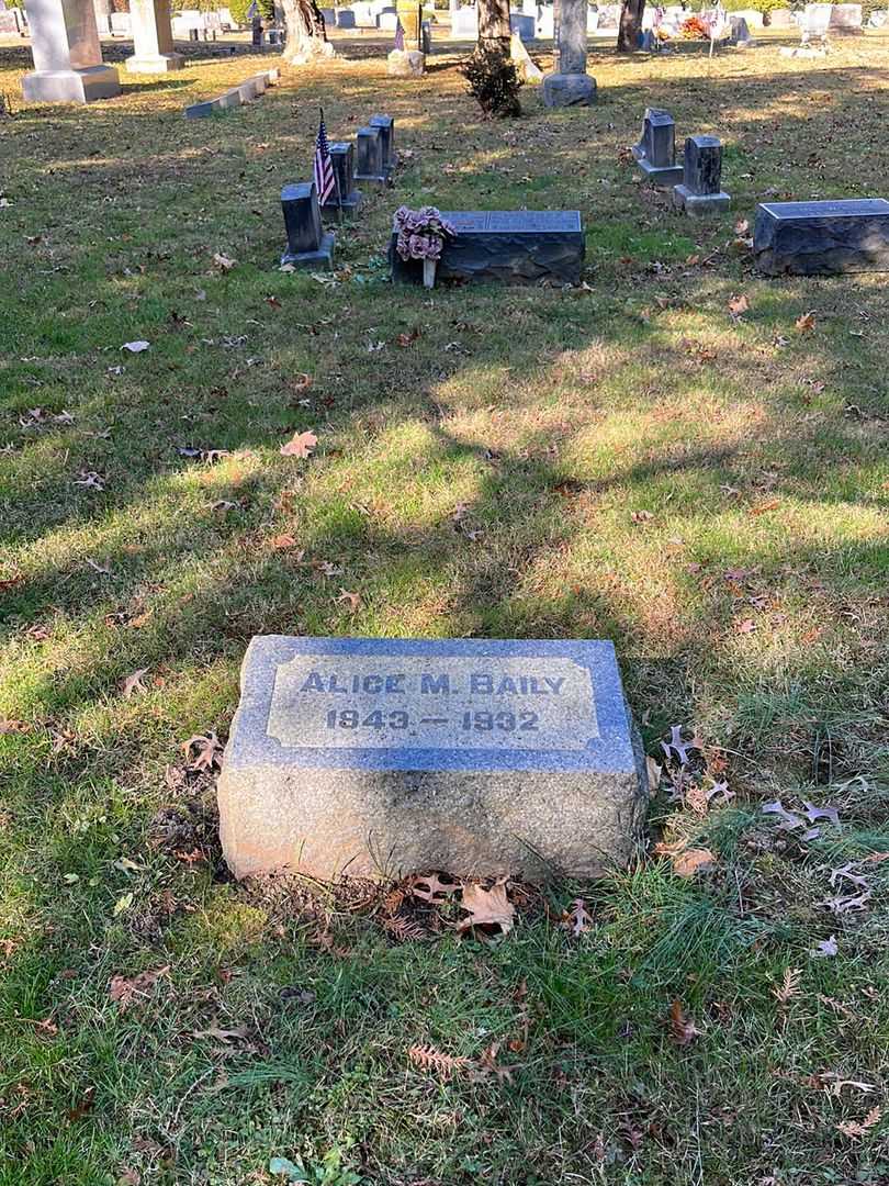 Alice M. Baily's grave. Photo 2