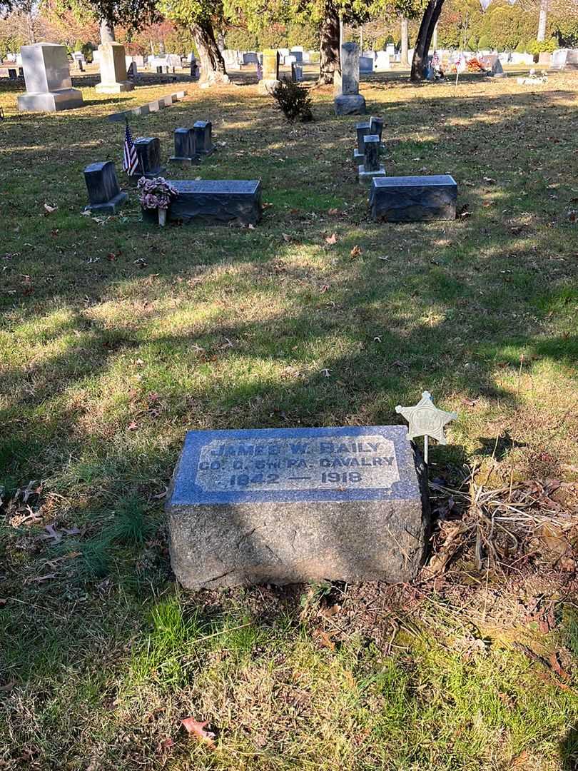 James W. Baily's grave. Photo 2