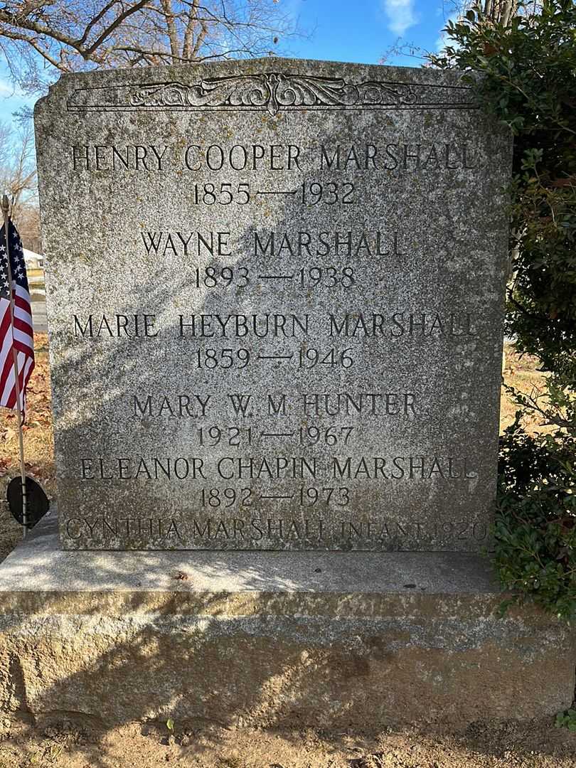 Virginia Randolph Heyward's grave. Photo 1