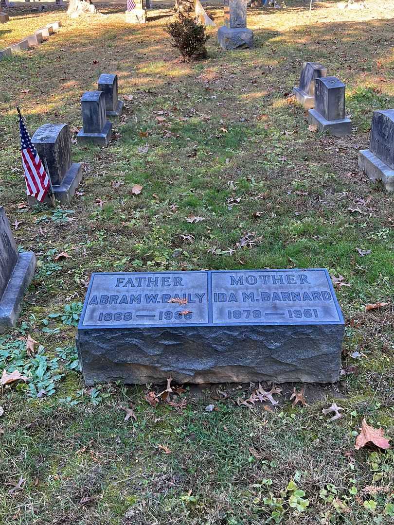 Abram W. Baily's grave. Photo 2