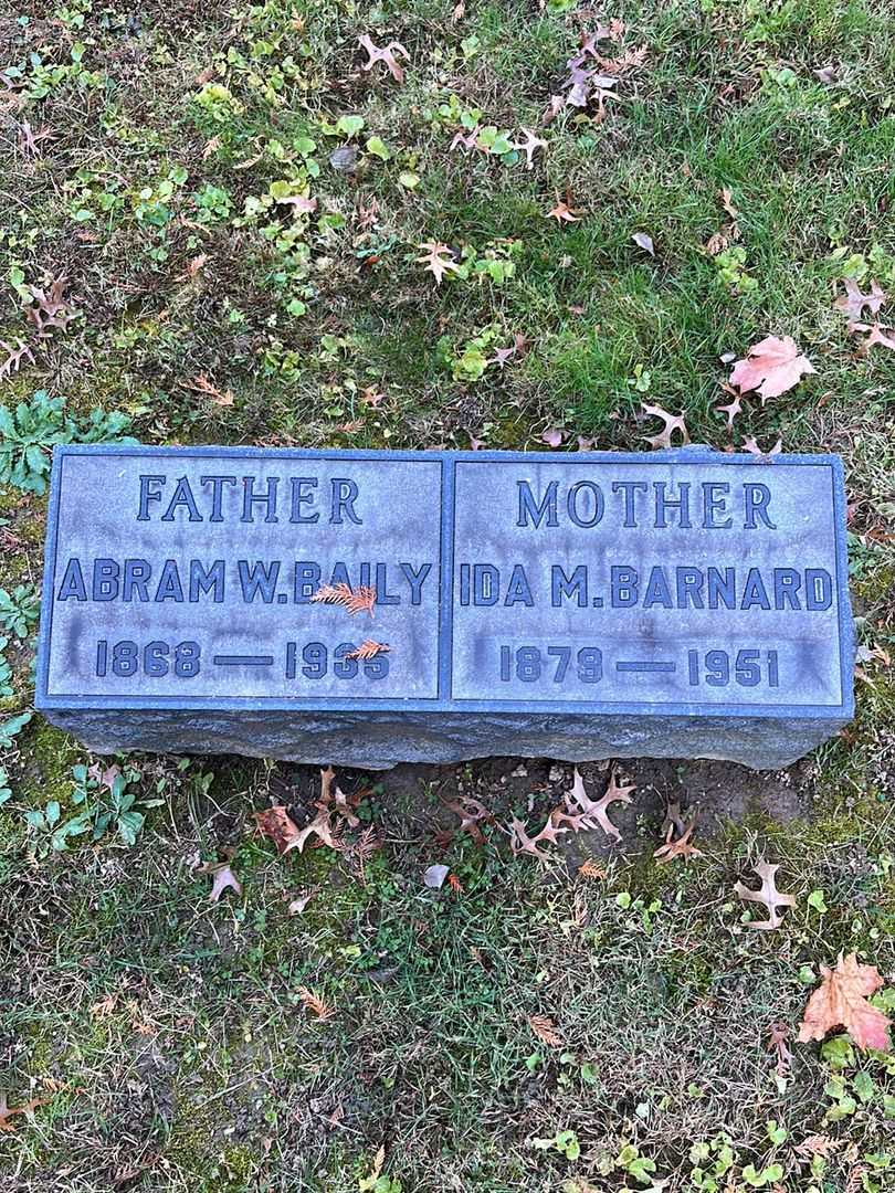 Abram W. Baily's grave. Photo 3