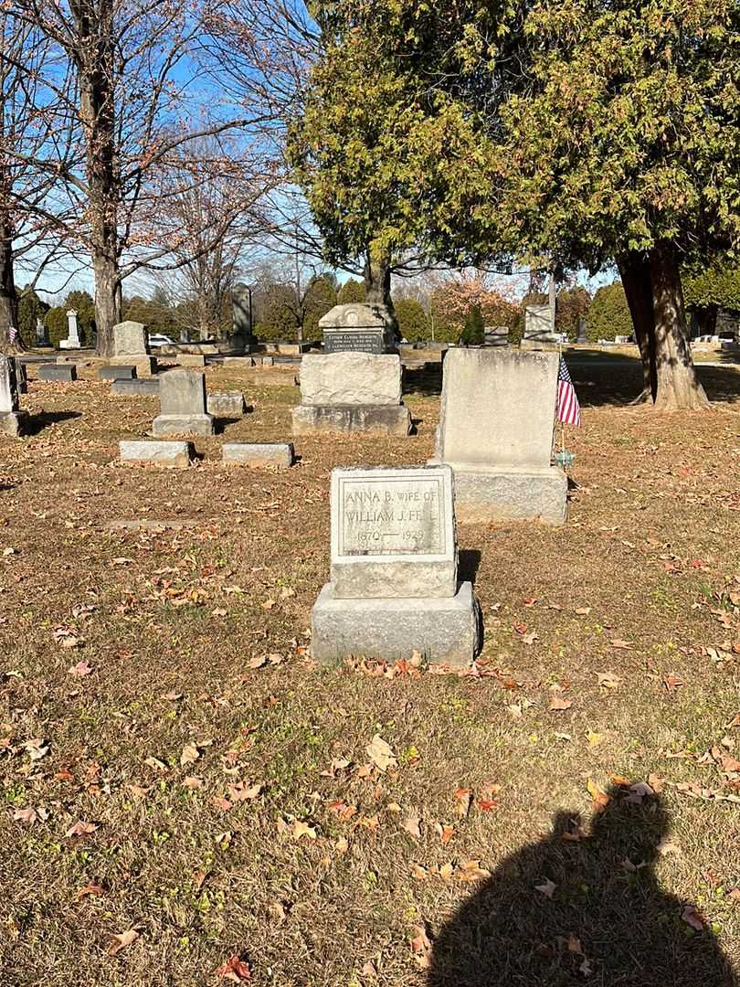 Anna B. Fell's grave. Photo 2