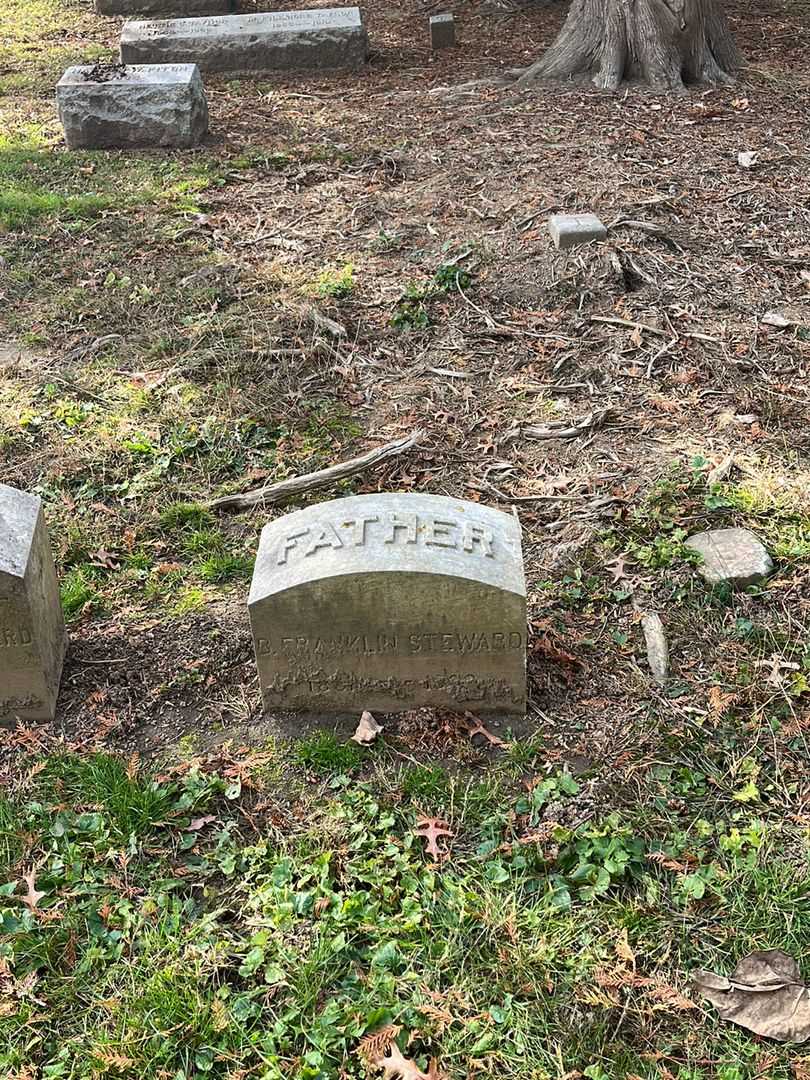 B. Franklin Steward's grave. Photo 2