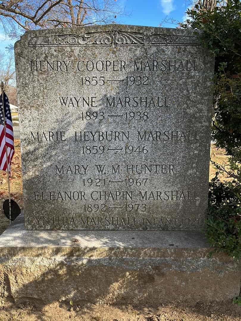 Virginia Randolph Heyward's grave. Photo 1